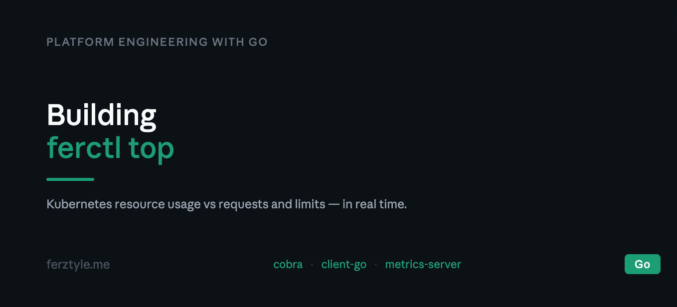 Building ferctl top: Kubernetes resource usage vs requests and limits
